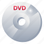 dvd disc, musical disc, audio disc, compact disc, cd disc 