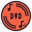 class, dvd, fun, happy, people, person, record 