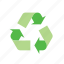green, nature, recycle, recycling, arrow, sign, environmentalism 