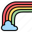 rainbow, cloud, atmospheric, spectrum, nature, weather 