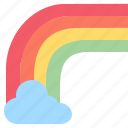 rainbow, cloud, atmospheric, spectrum, nature, weather