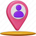 position, navigation, location, map, place, user, people 