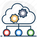cloud communication, cloud network, cloud options, cloud setting, configuration, network, network configuration