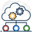 cloud communication, cloud network, cloud options, cloud setting, configuration, network, network configuration 