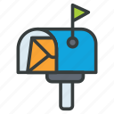 mailbox, communication, message, send, mail, envelope