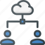 cloud, connection, network, share, sharing, users 