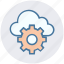 admin, cloud, configuration, gear, setting, share, storage 