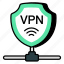 vpn, share vpn, virtual private network, virtual network, encrypted connection 