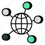 global network, global connection, global nodes, worldwide network, worldwide connection, international network 