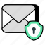 mail security, mail protection, secure mail, secure letter, security email 