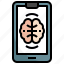 smartphone, neuromarketing, customer, behavior, brain, electronics 