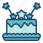 cake, birthday, dessert, bakery, food 