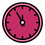 clock, time, timer, alarm, countdown 