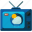cloud, female, news, sun, television, weather 
