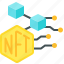 nft, cryptocurrency, blockchain, technologie, network 
