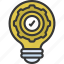 innovation, innovate, light, bulb, ideas 