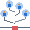 local, network, user, connection, community, lan, intranet, organization