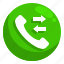 call, communications, conversation, phone, telephone 