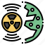 contamination, area, nuclear, radioactivity, danger, hazard 