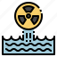 sewage, contamination, nuclear, pollution, radioactive 