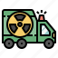 truck, waste, nuclear, toxic, management 