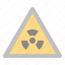nuclear, contamination, radioactive, warning, radiation