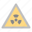 nuclear, contamination, radioactive, warning, radiation 