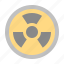 radioactive, nuclear, contamination, caution, radiation 