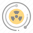 radioactivity, radiation, area, cesium, uranium, plutonium
