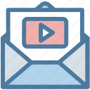 email, newsletter, video, youtube 