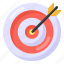 business target, bullseye, dartboard, business goal, business aim 
