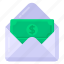 money envelope, cash envelope, currency envelope, monetize envelope, finance 