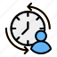 clock, employee, working, time, arrows 