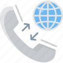 call, contact, customer, help, international, service, support