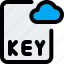 file, key, cloud, office, files 