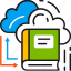 cloud, library, book, learning, online, reading, server 