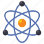atom, physics, research, science 