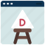 naughty, seat, online, elearning, dunce, dummy 