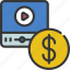 paid, video, elearning, cost, course 