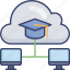 cloud, computer, education, monitor, school, storage 