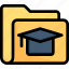 e-learning, education, file, folder mortarboard, learning, online, study 