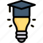 creativity, e-learning, education, idea bulb mortarboard, learning, online, study 