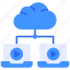 cloud, laptop, network, online, server 