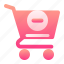 delete cart, basket, ecommerce, cart, shopping, remove from cart 