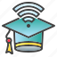 online graduation, graduation hat, wifi, connection, wireless, router, hat 