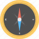 compass, directional, geography, gps, navigation