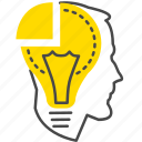brain, bulb, head, idea, innovation, mind, thinking