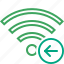 connection, fi, internet, previous, wi, wifi, wireless 