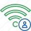 connection, fi, internet, user, wi, wifi, wireless 