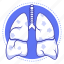 lungs, organ, unhealthy, lung, smoke, cancer, covide-19 